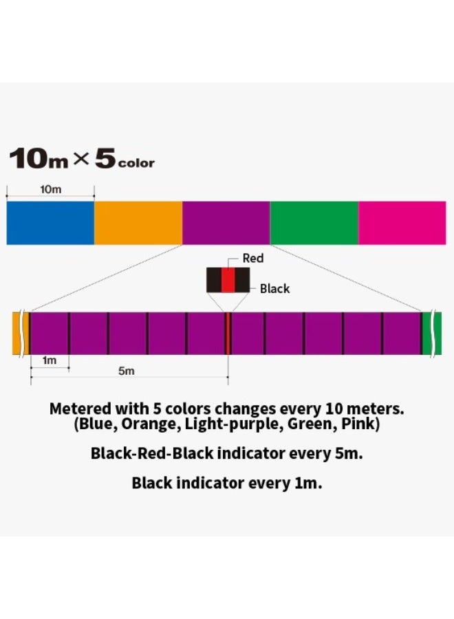 DUEL TX8 Braided Fishing Line 300M - Image 2
